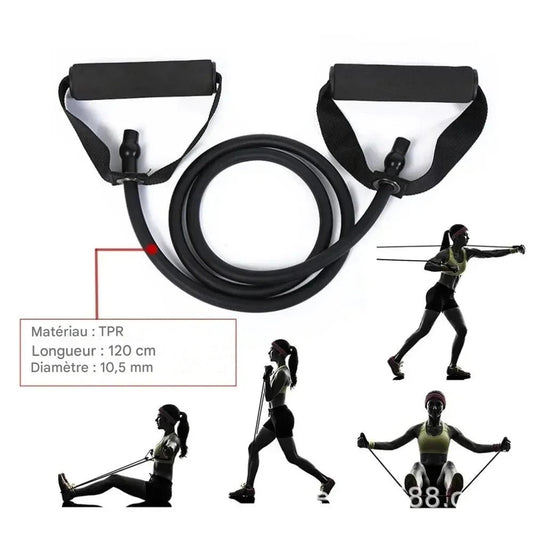 FitResist™ – Fasce di resistenza